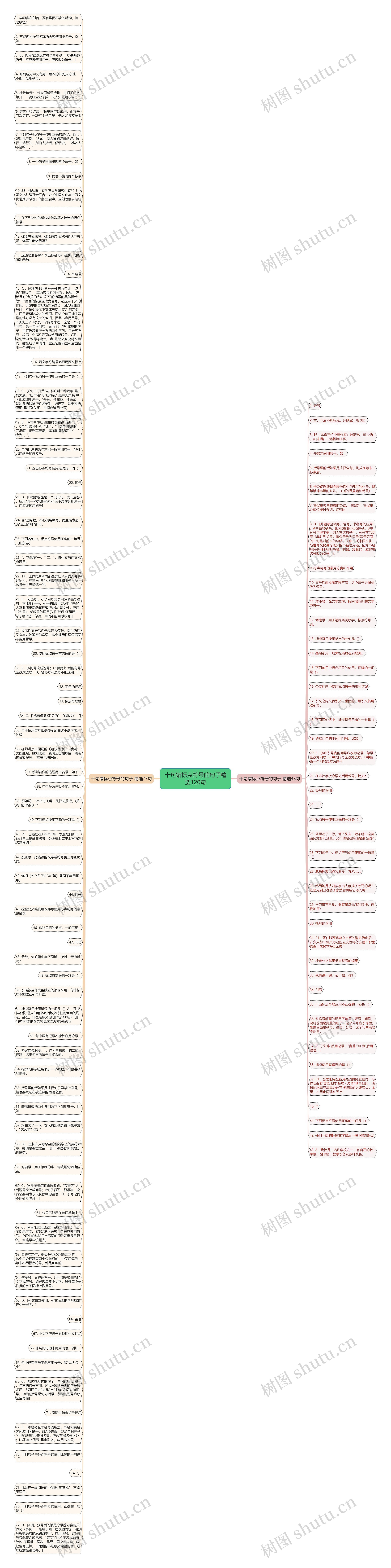 十句错标点符号的句子精选120句