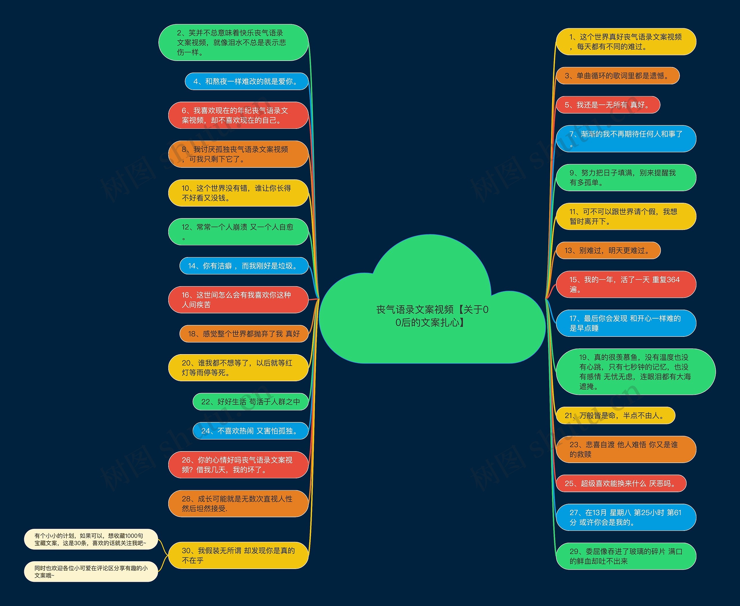 丧气语录文案视频【关于00后的文案扎心】 丧气语录文案视频【关于00后的文案扎心】