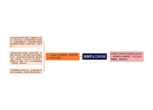 医院护士工作计划