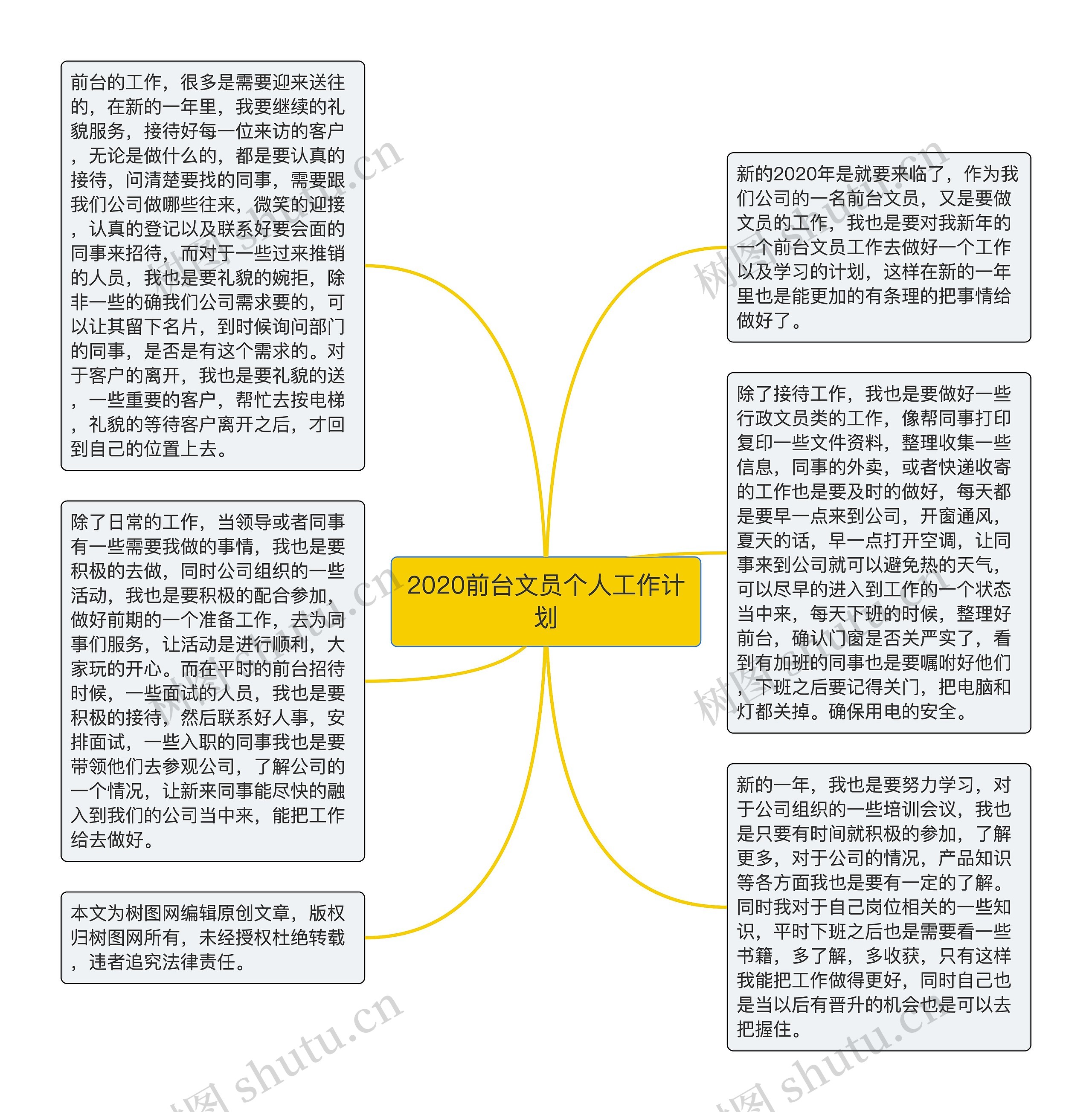 2020前台文员个人工作计划