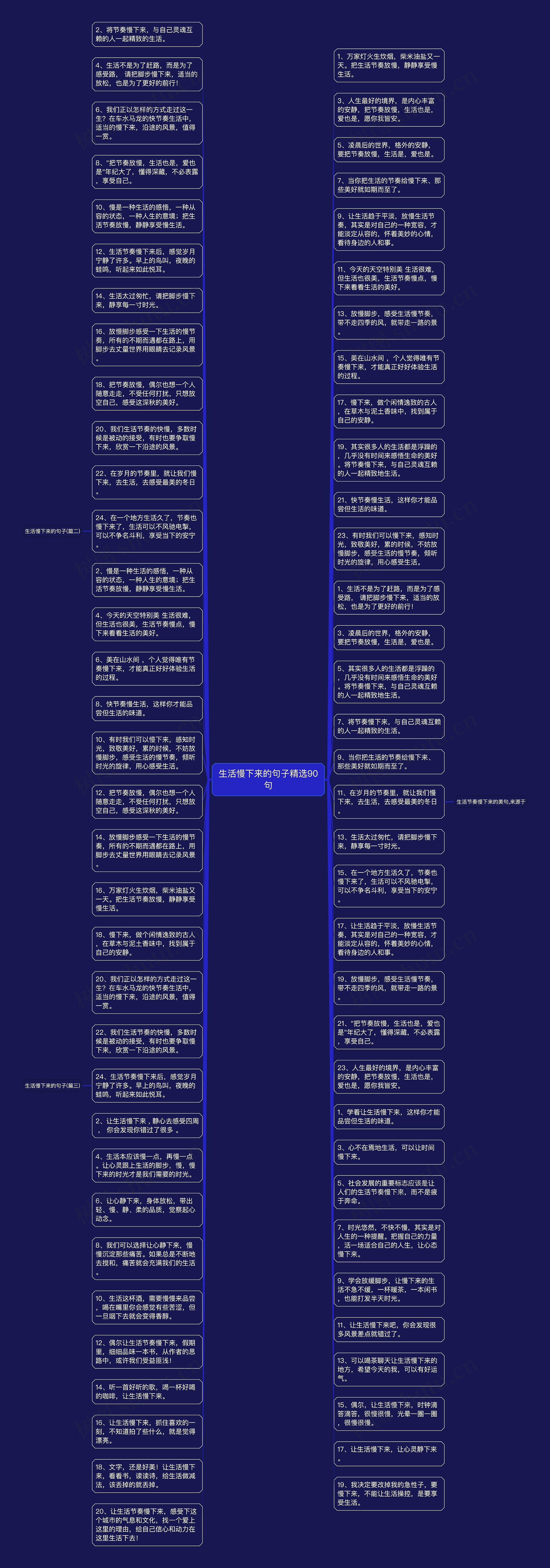 生活慢下来的句子精选90句