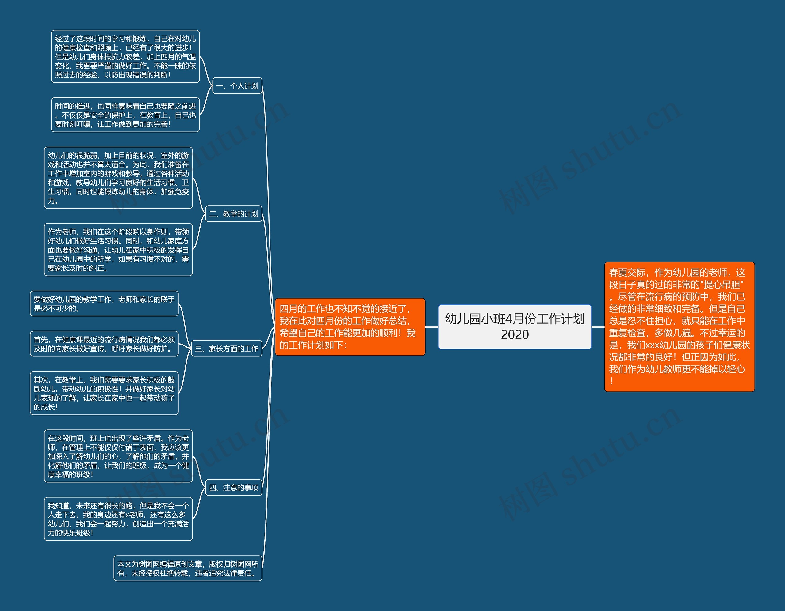 幼儿园小班4月份工作计划2020思维导图