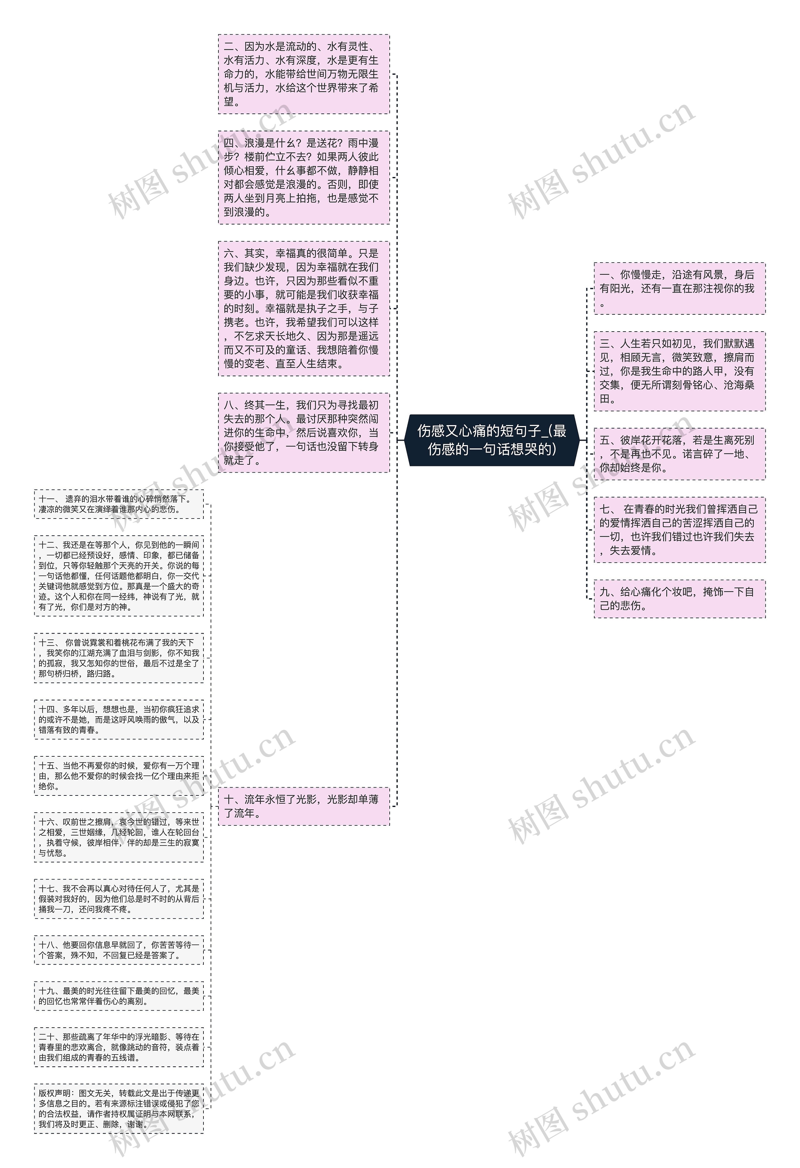 伤感又心痛的短句子_(最伤感的一句话想哭的)