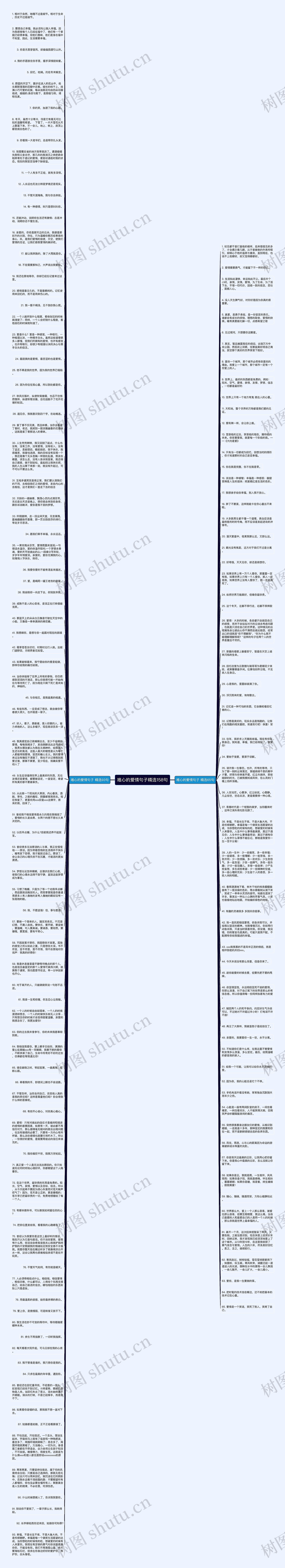 唯心的爱情句子精选158句思维导图