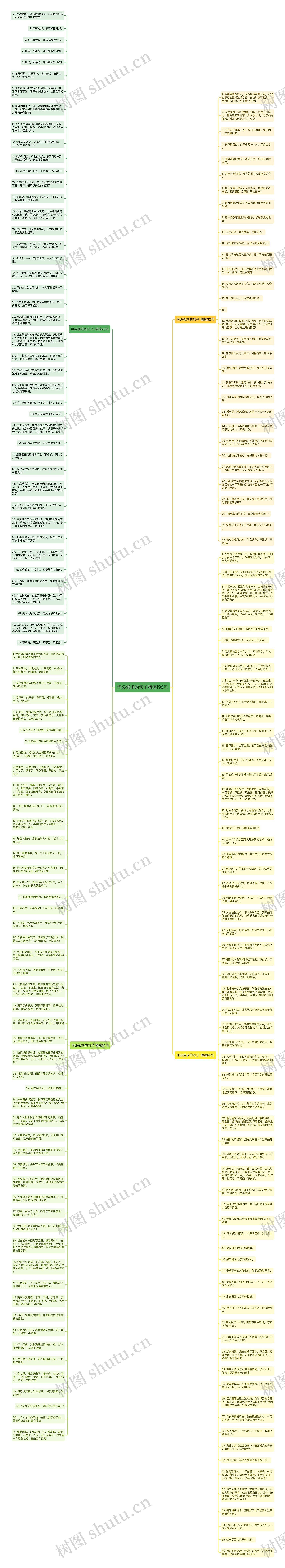 何必强求的句子精选192句思维导图