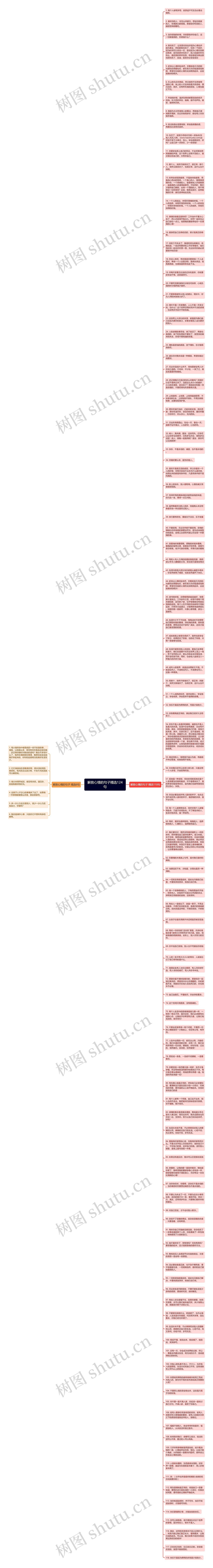 解救心情的句子精选124句