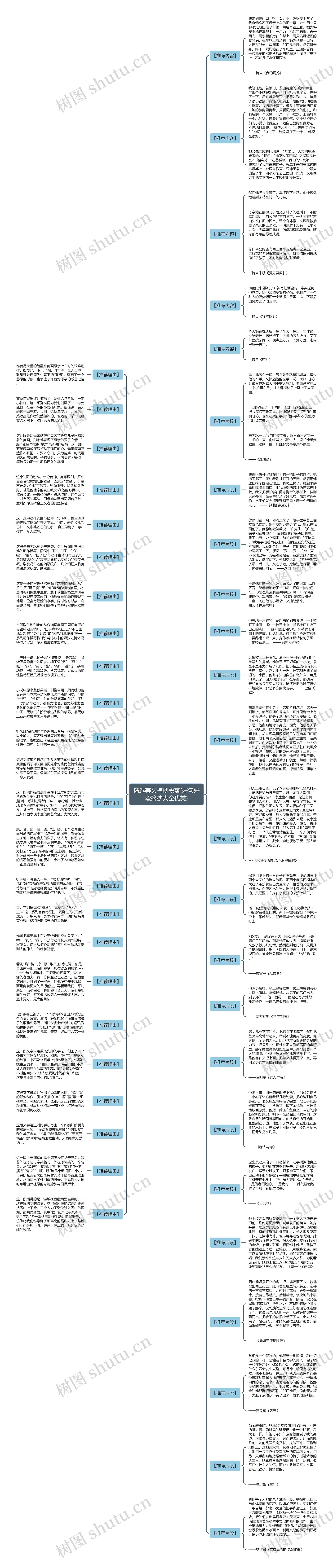 精选美文摘抄段落(好句好段摘抄大全优美) 精选美文摘抄段落(好句好段摘抄大全优美)
