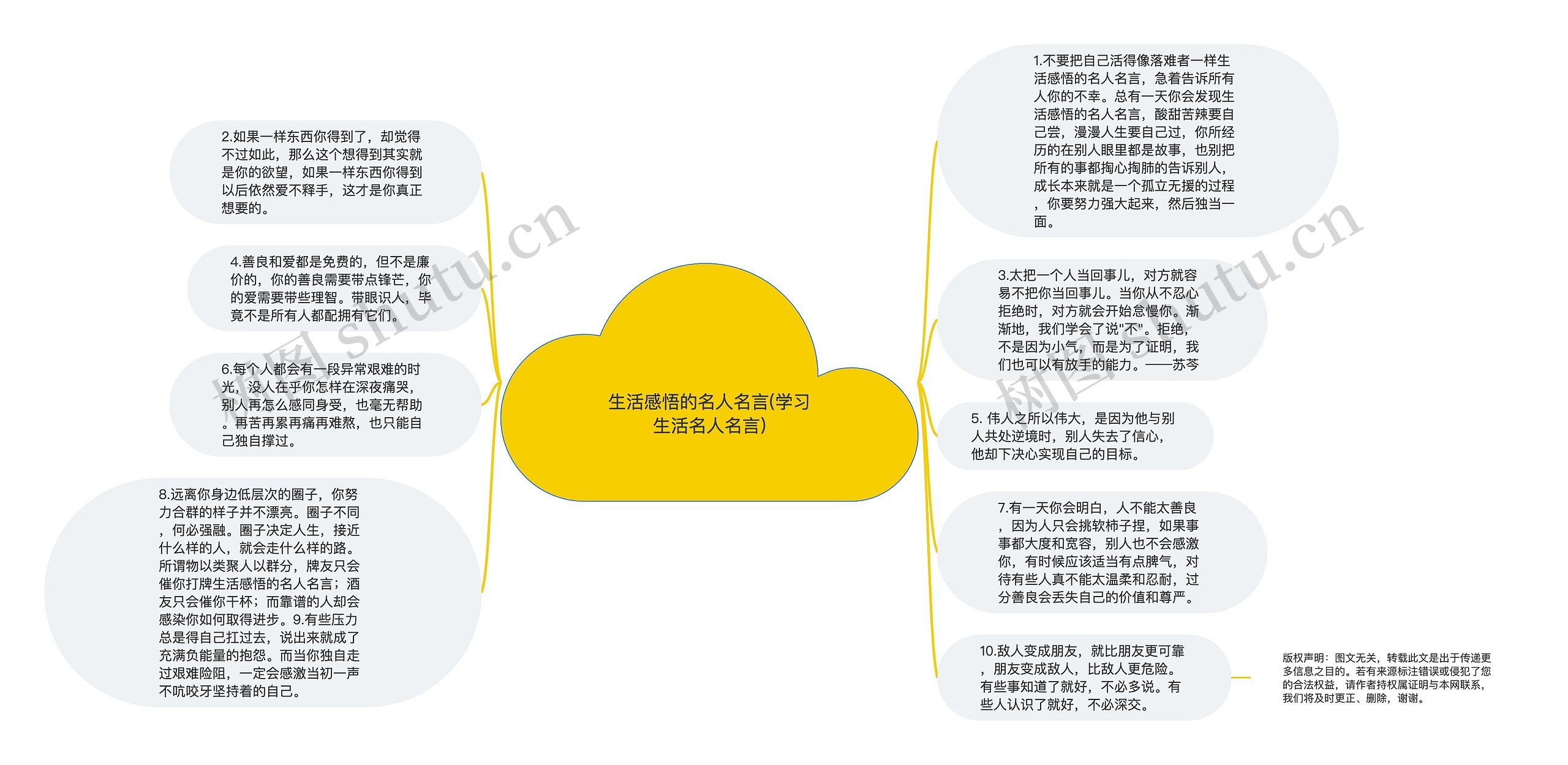 生活感悟的名人名言(学习生活名人名言)