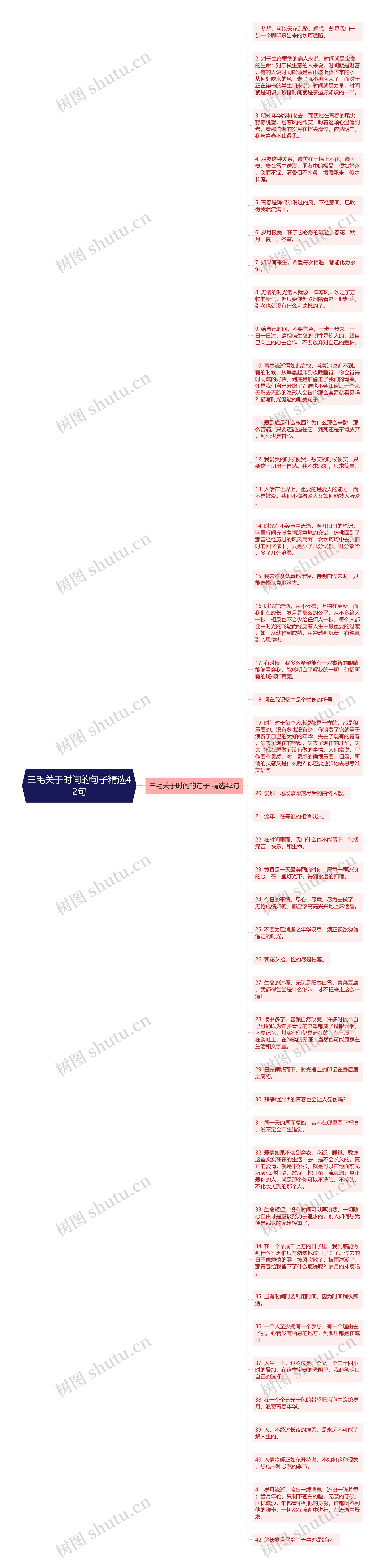 三毛关于时间的句子精选42句思维导图