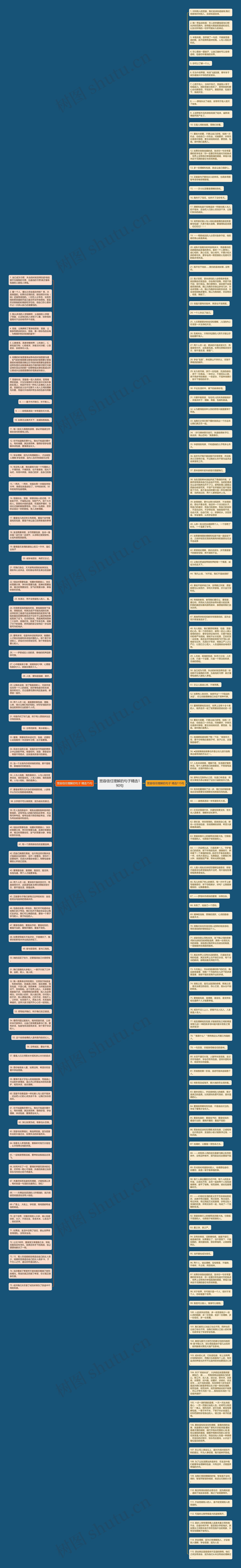 宽容信任理解的句子精选190句思维导图