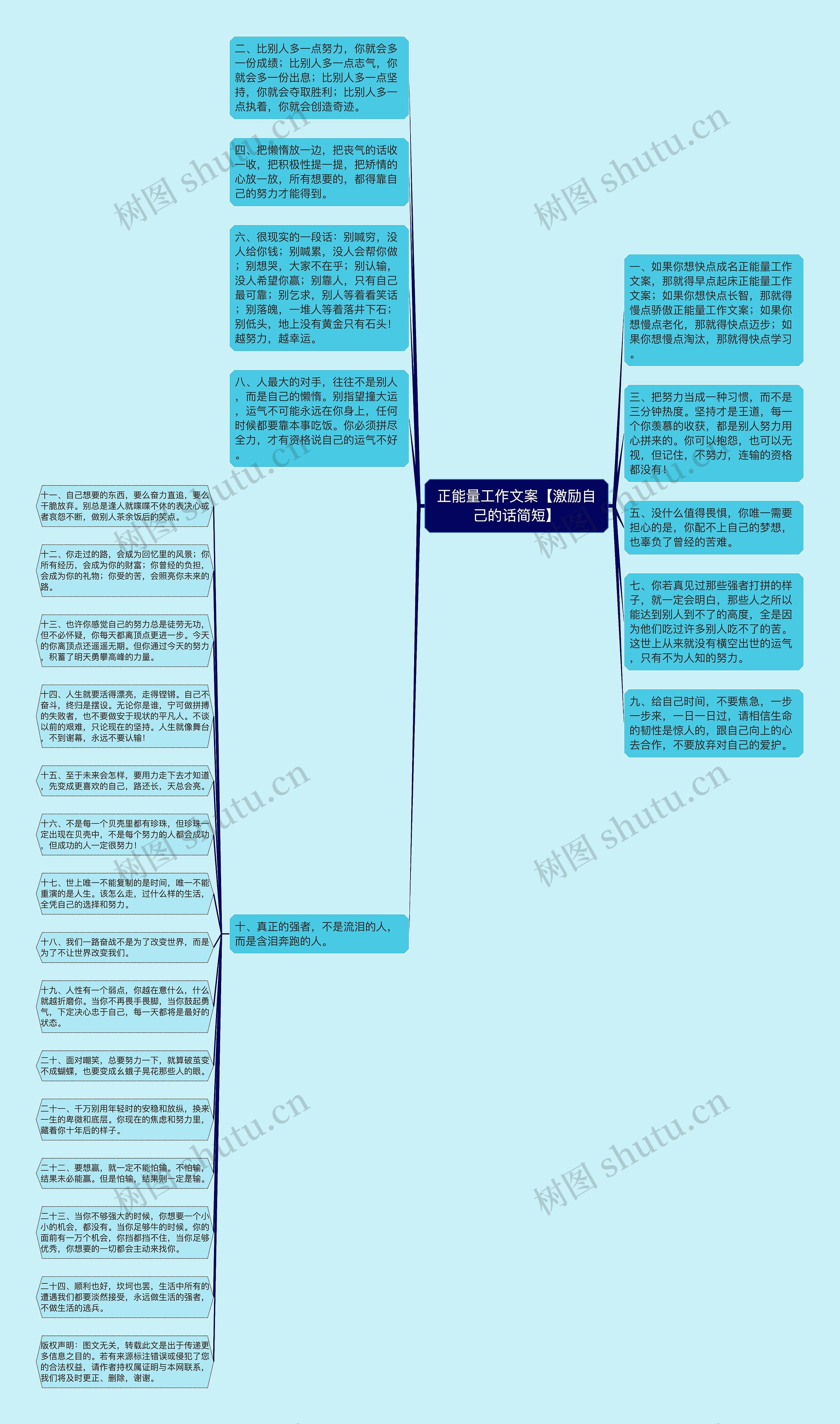 正能量工作文案【激励自己的话简短】