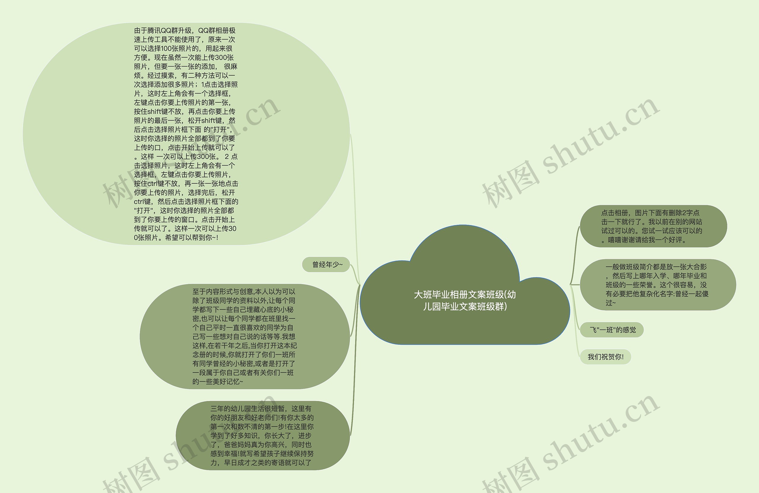大班毕业相册文案班级(幼儿园毕业文案班级群)