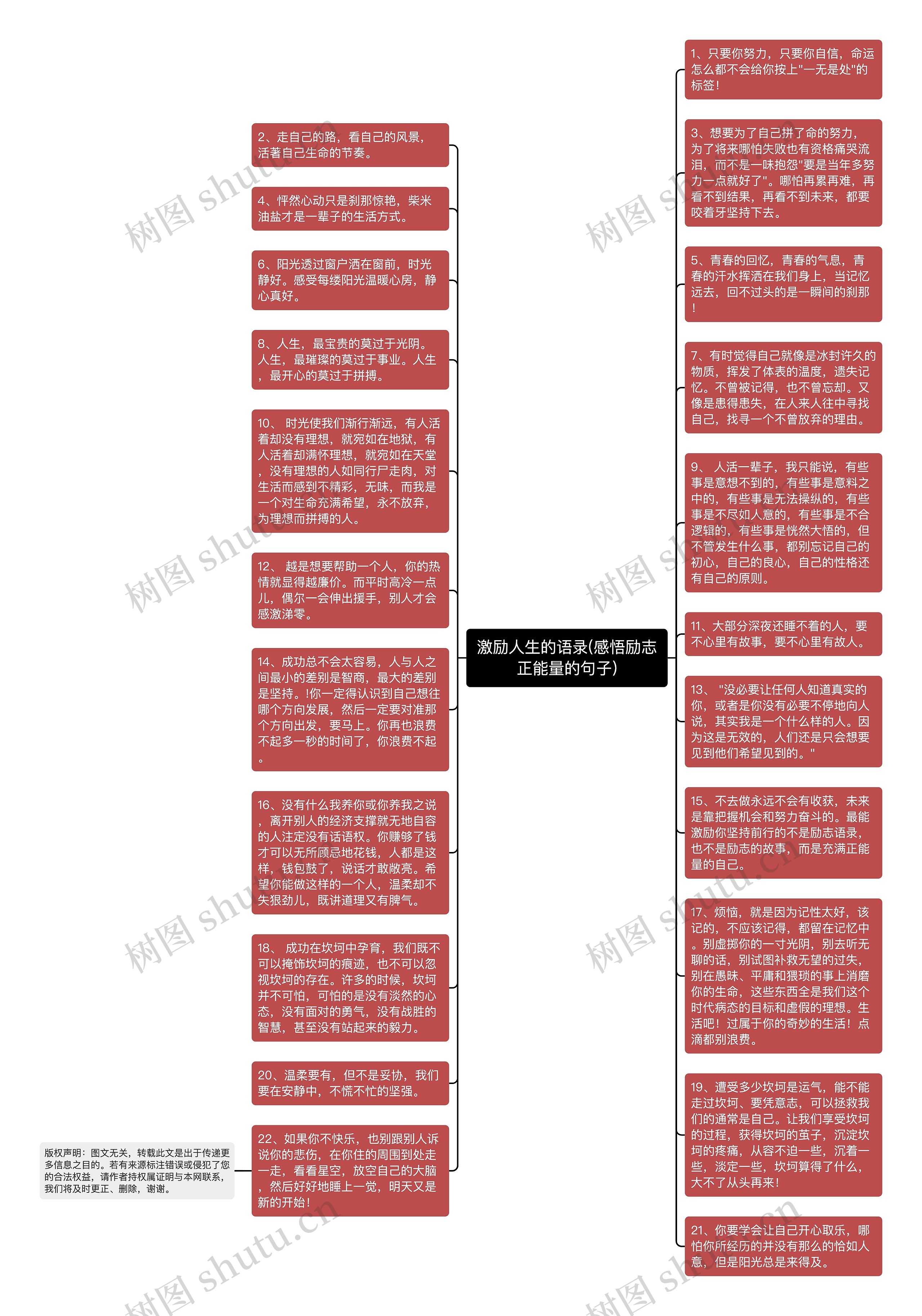 激励人生的语录(感悟励志正能量的句子)