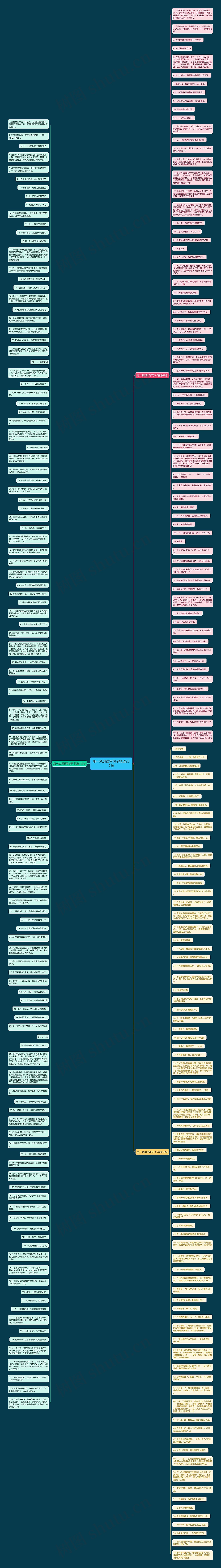 用一就词语写句子精选267句思维导图
