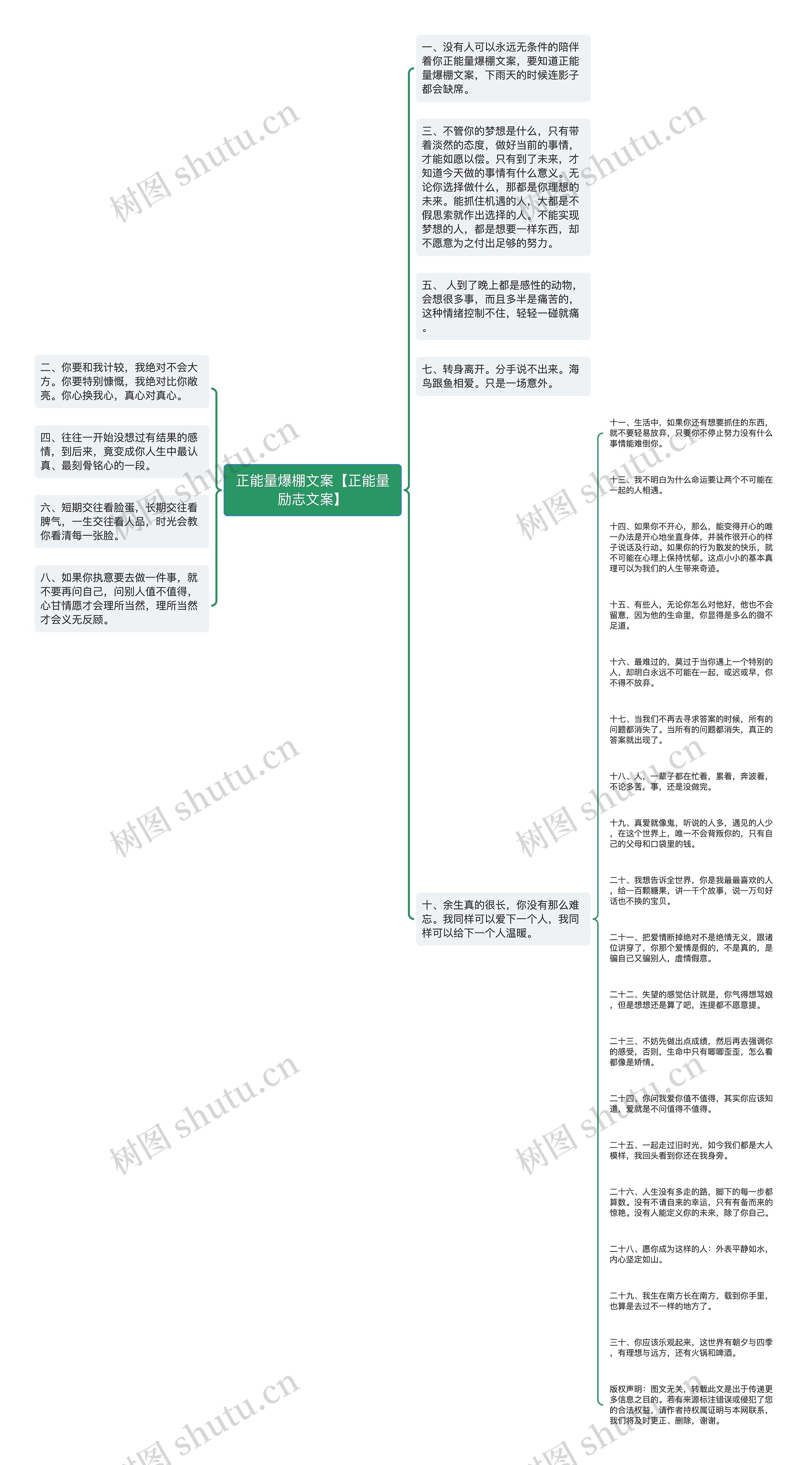 正能量爆棚文案【正能量励志文案】