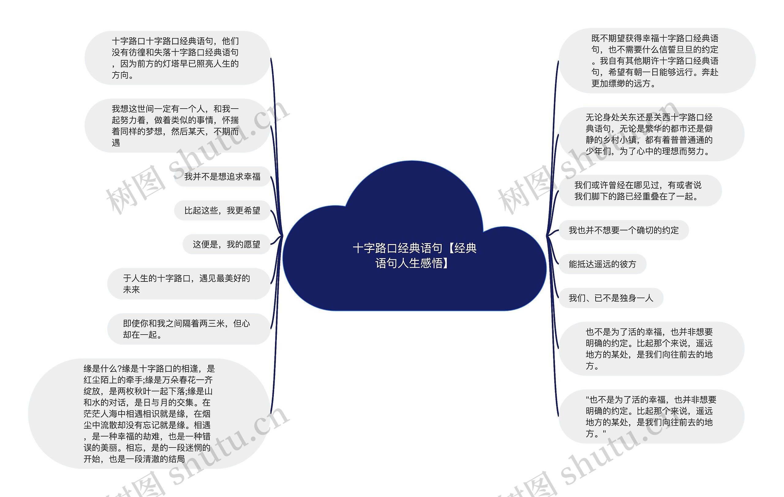 十字路口经典语句【经典语句人生感悟】