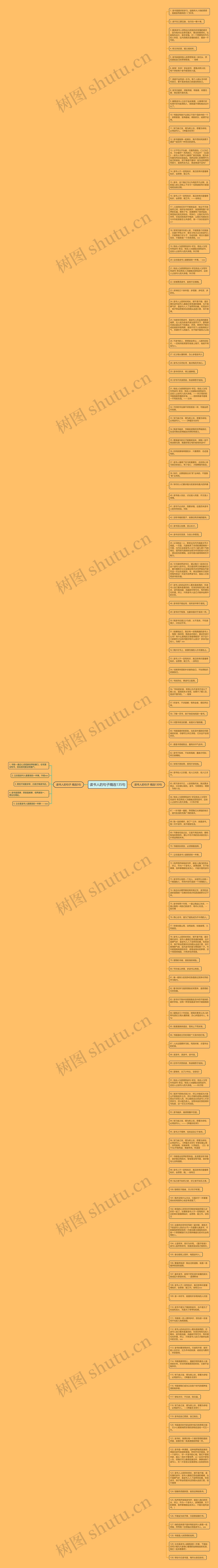 读书人的句子精选135句思维导图