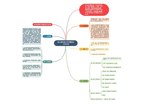 幼儿园中班11月主题活动工作计划