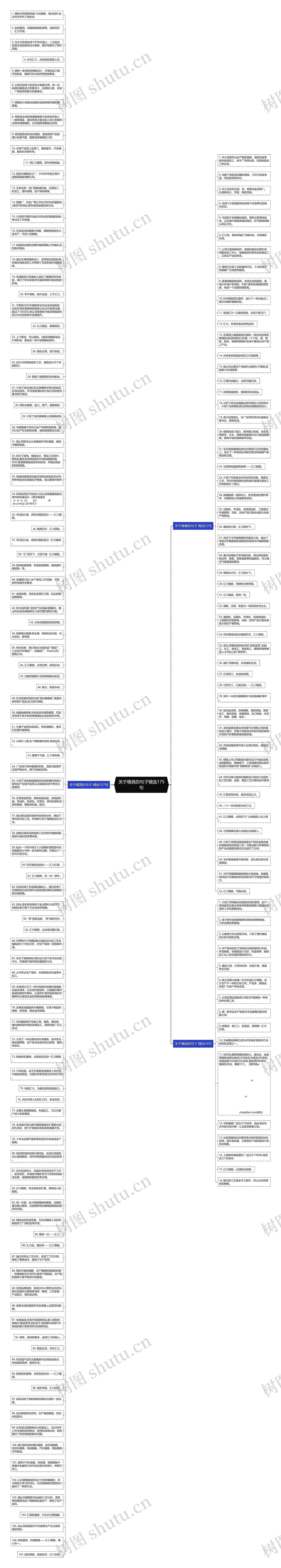 关于模具的句子精选175句