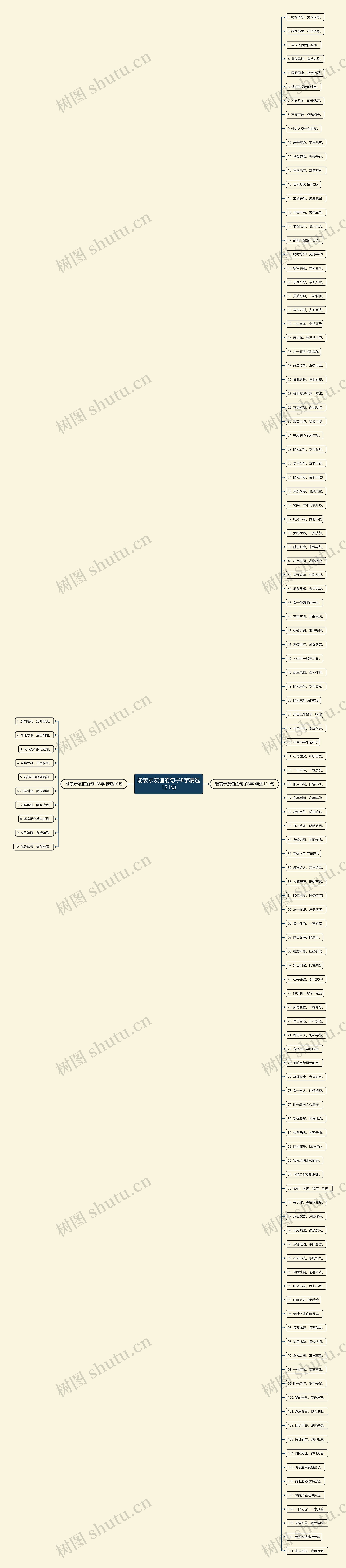 能表示友谊的句子8字精选121句 能表示友谊的句子8字精选121句