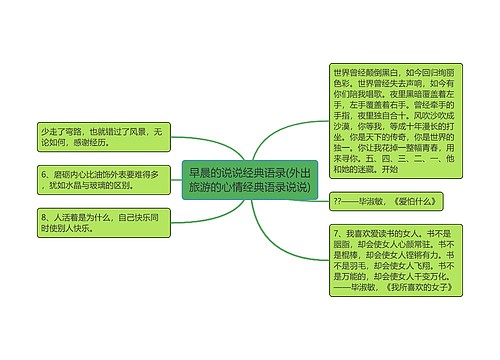 早晨的说说经典语录(外出旅游的心情经典语录说说)