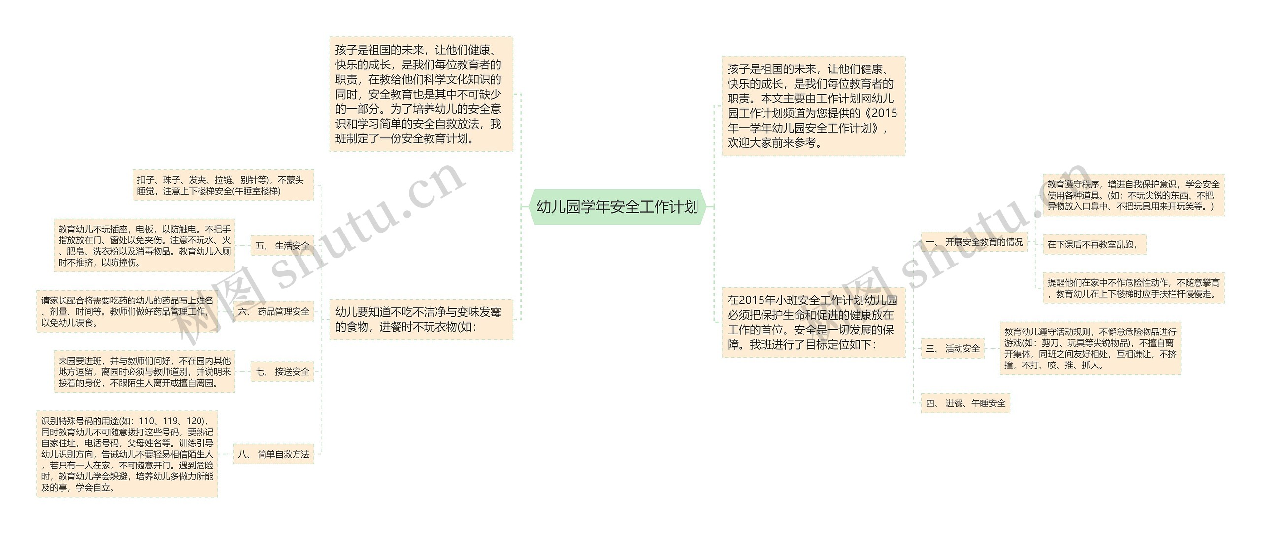 幼儿园学年安全工作计划