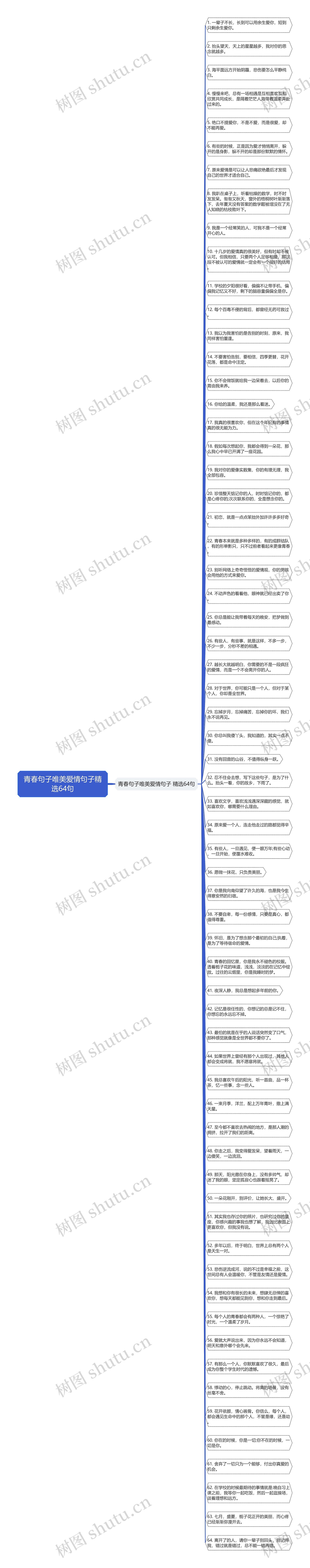 青春句子唯美爱情句子精选64句