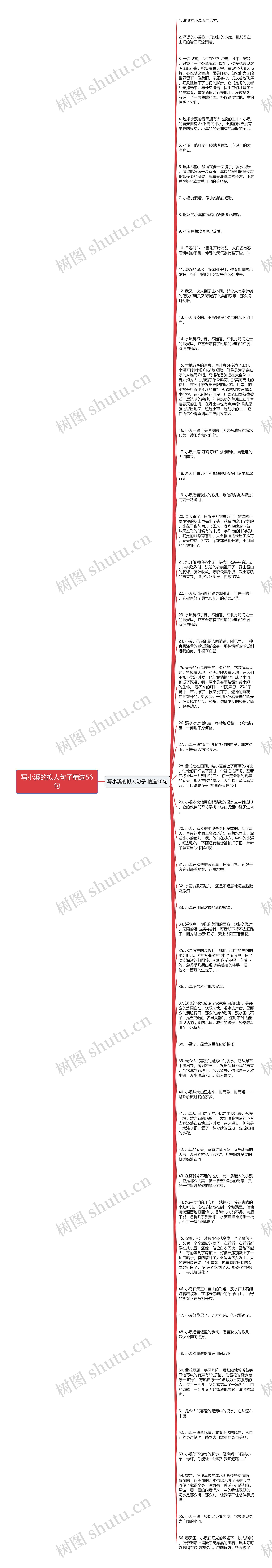 写小溪的拟人句子精选56句