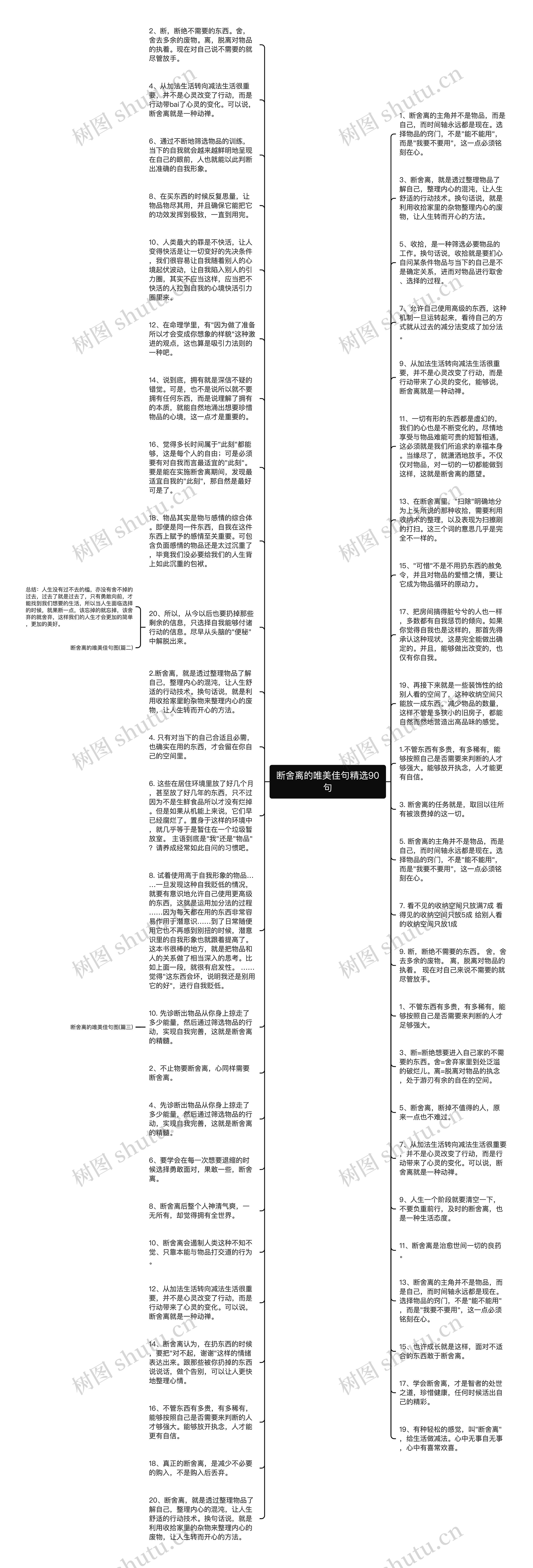 断舍离的唯美佳句精选90句思维导图