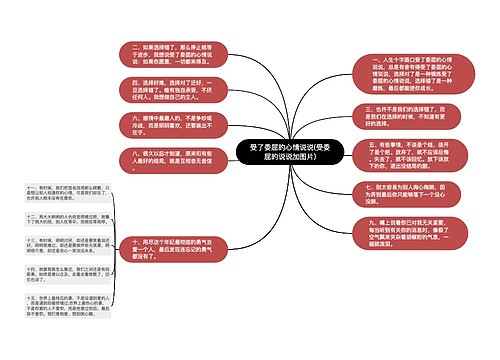 受了委屈的心情说说(受委屈的说说加图片)