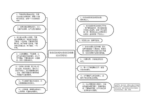 致自己的短句(致自己结婚纪念日短句)