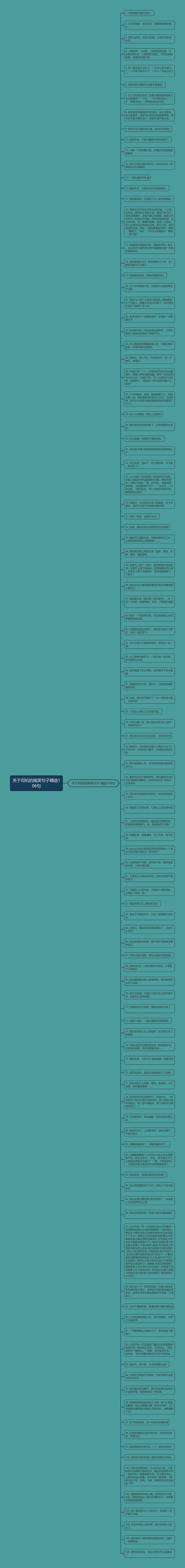 关于司机的搞笑句子精选106句思维导图