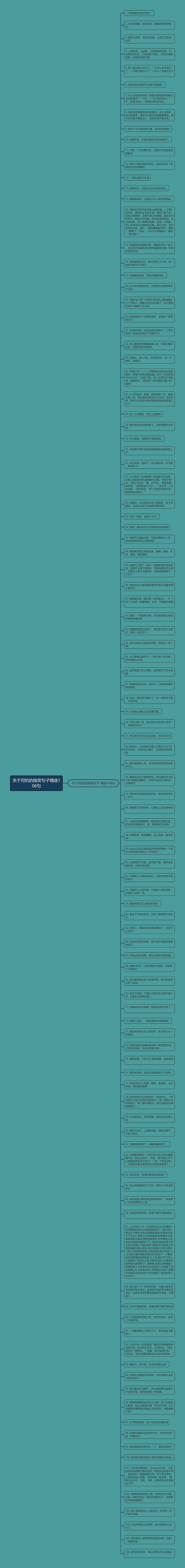 关于司机的搞笑句子精选106句思维导图高清图 关于司机的搞笑句子精选106句思维导图