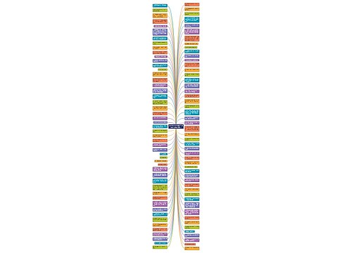 起点和终点的哲理句子(起点不决定终点的名句)