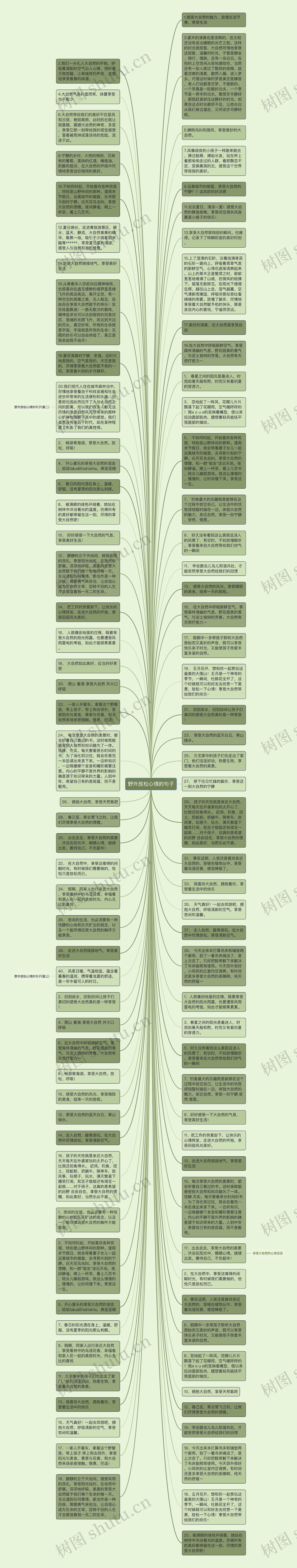 野外放松心情的句子