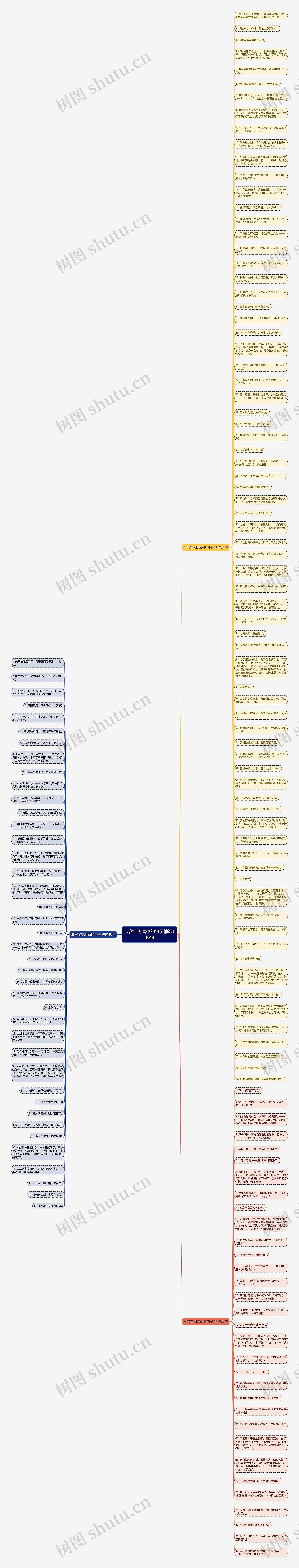 形容宝剑磨砺的句子精选146句思维导图