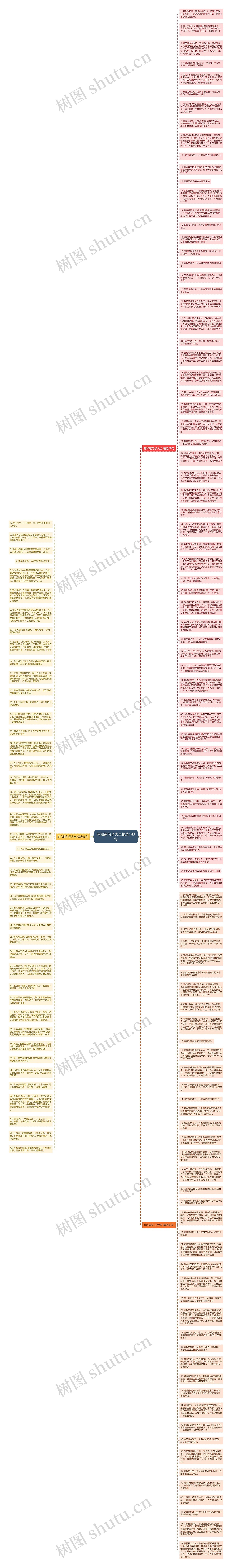 有和造句子大全精选143句思维导图