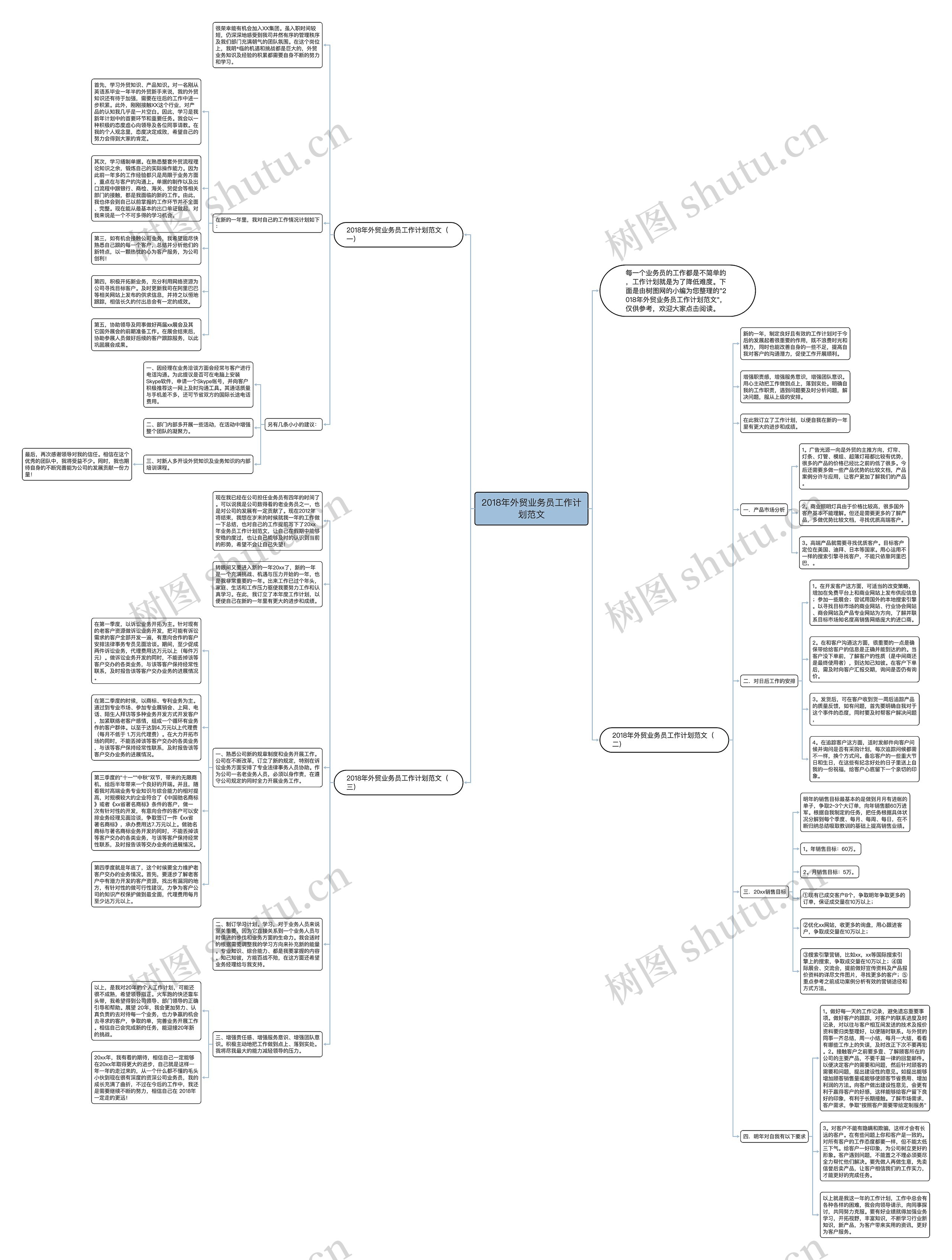 2018年外贸业务员工作计划范文