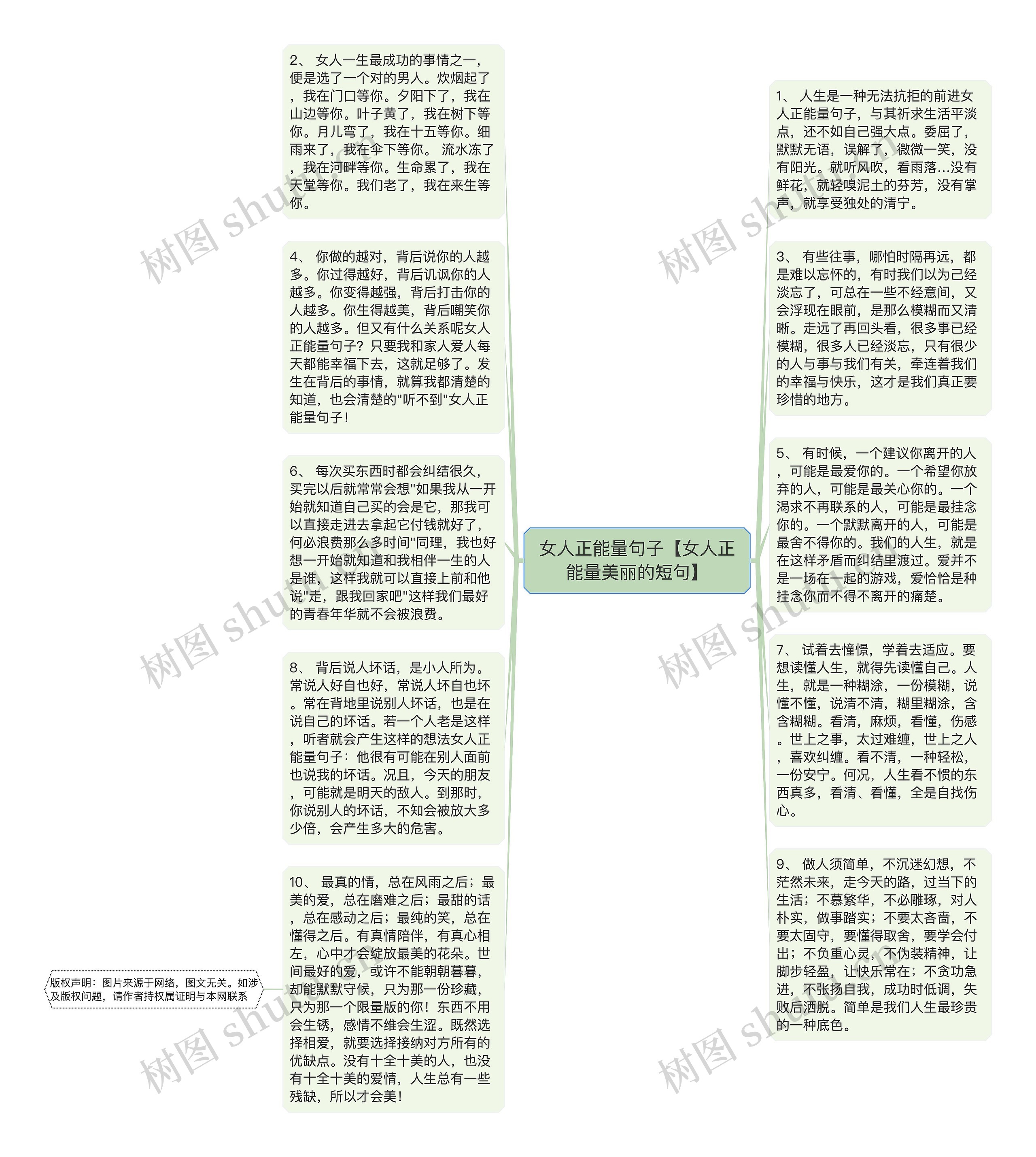 女人正能量句子【女人正能量美丽的短句】思维导图