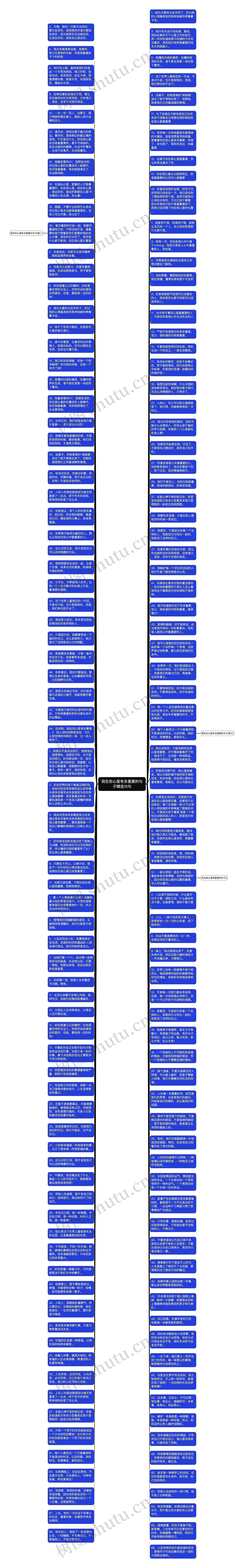 我在你心里有多重要的句子精选15句