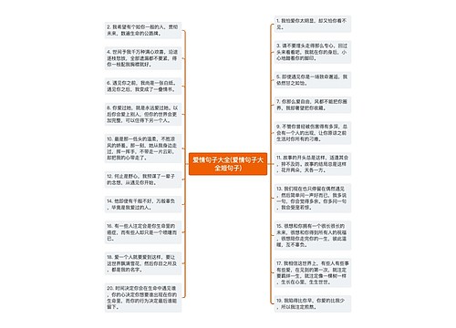 爱情句子大全(爱情句子大全短句子)