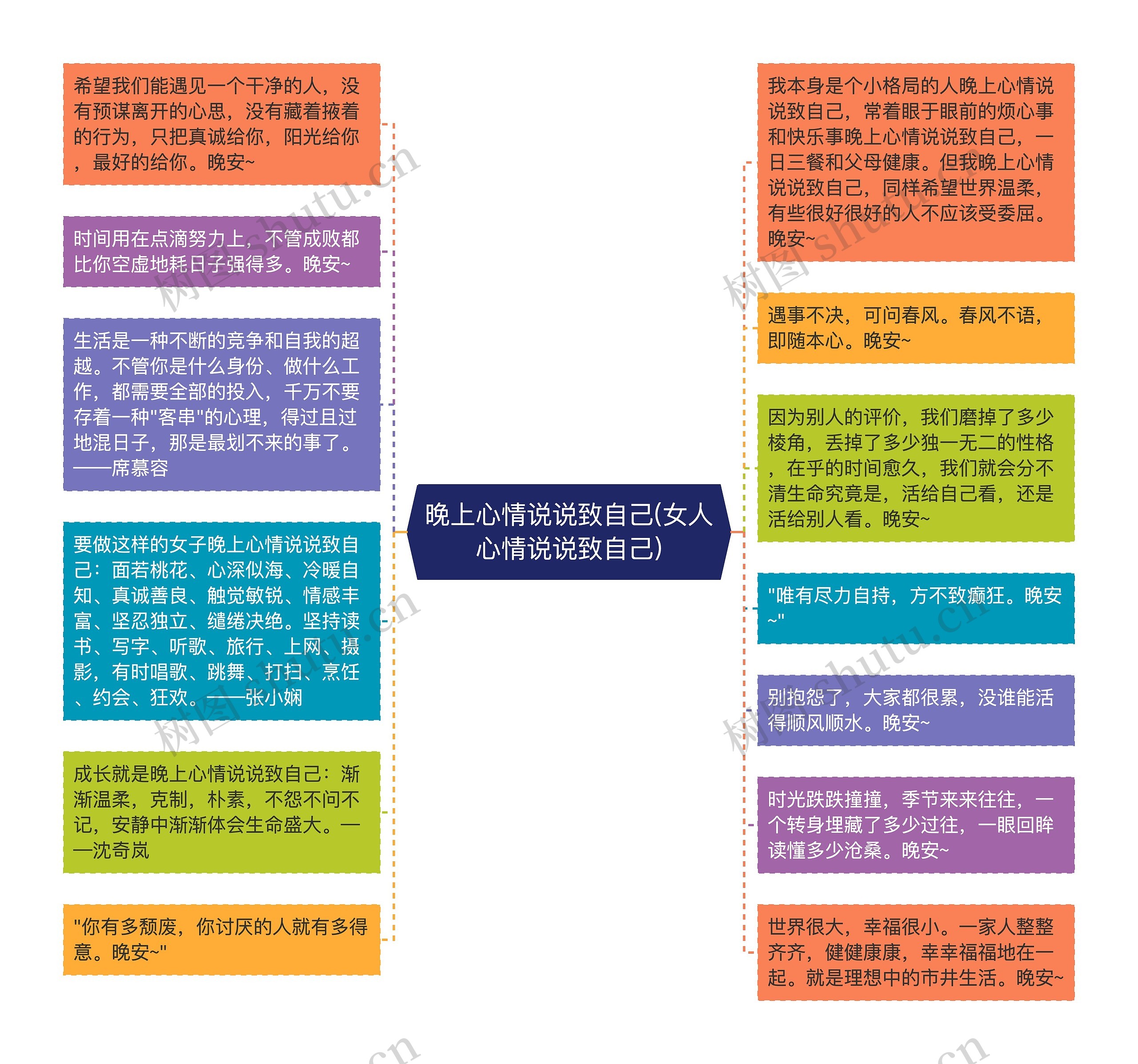 晚上心情说说致自己(女人心情说说致自己)