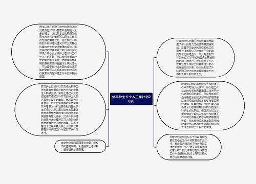 外科护士长个人工作计划2020