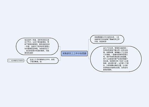 采购部员工工作计划思路