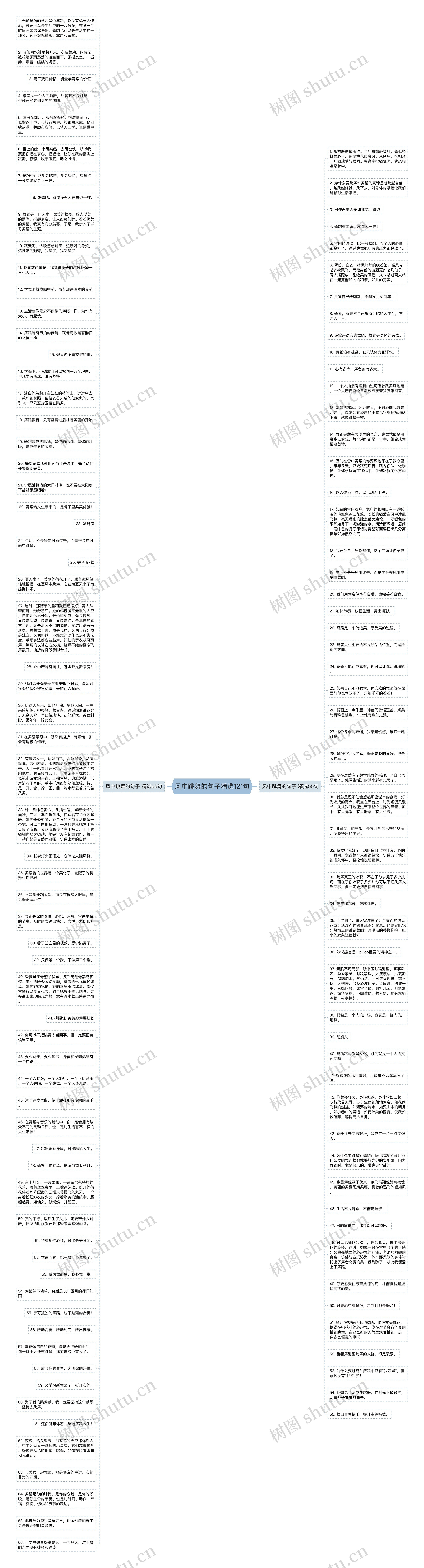 风中跳舞的句子精选121句思维导图
