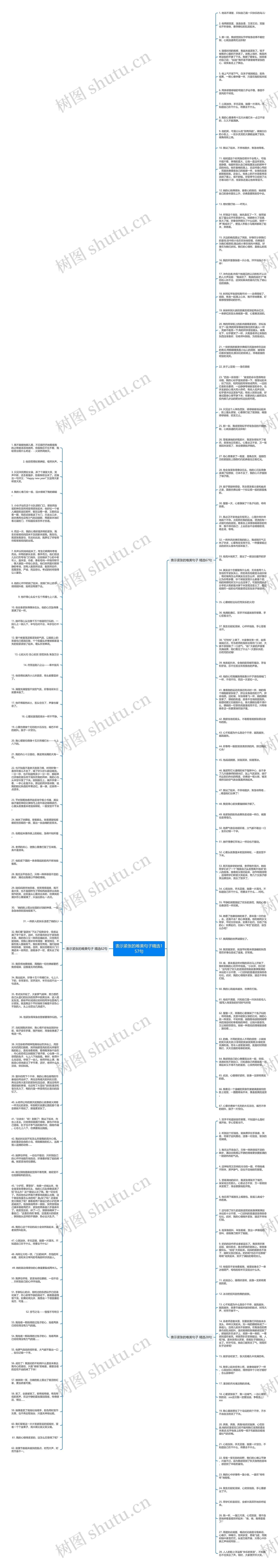 表示紧张的唯美句子精选157句思维导图