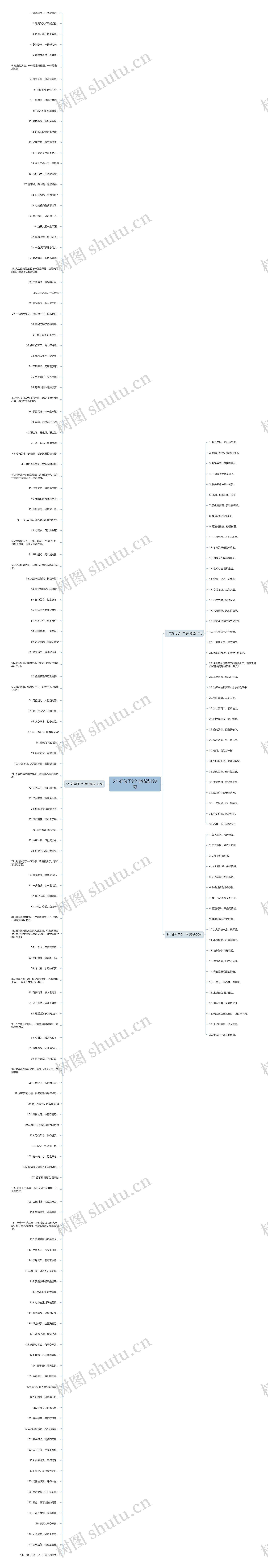 5个好句子9个字精选199句