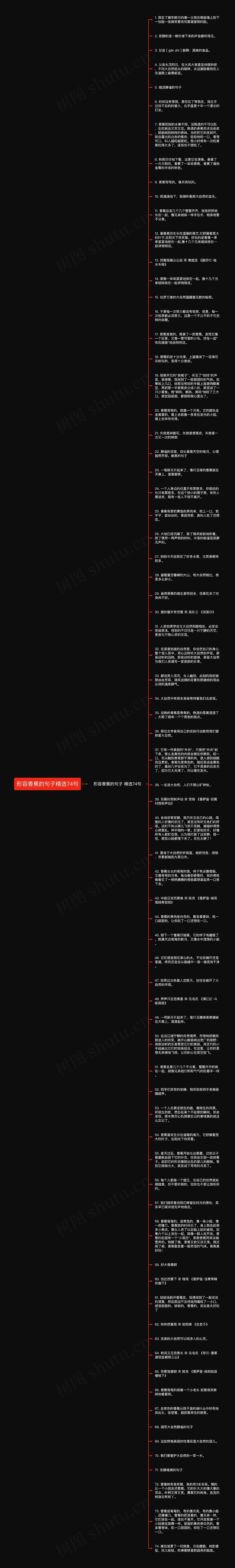 形容香蕉的句子精选74句思维导图