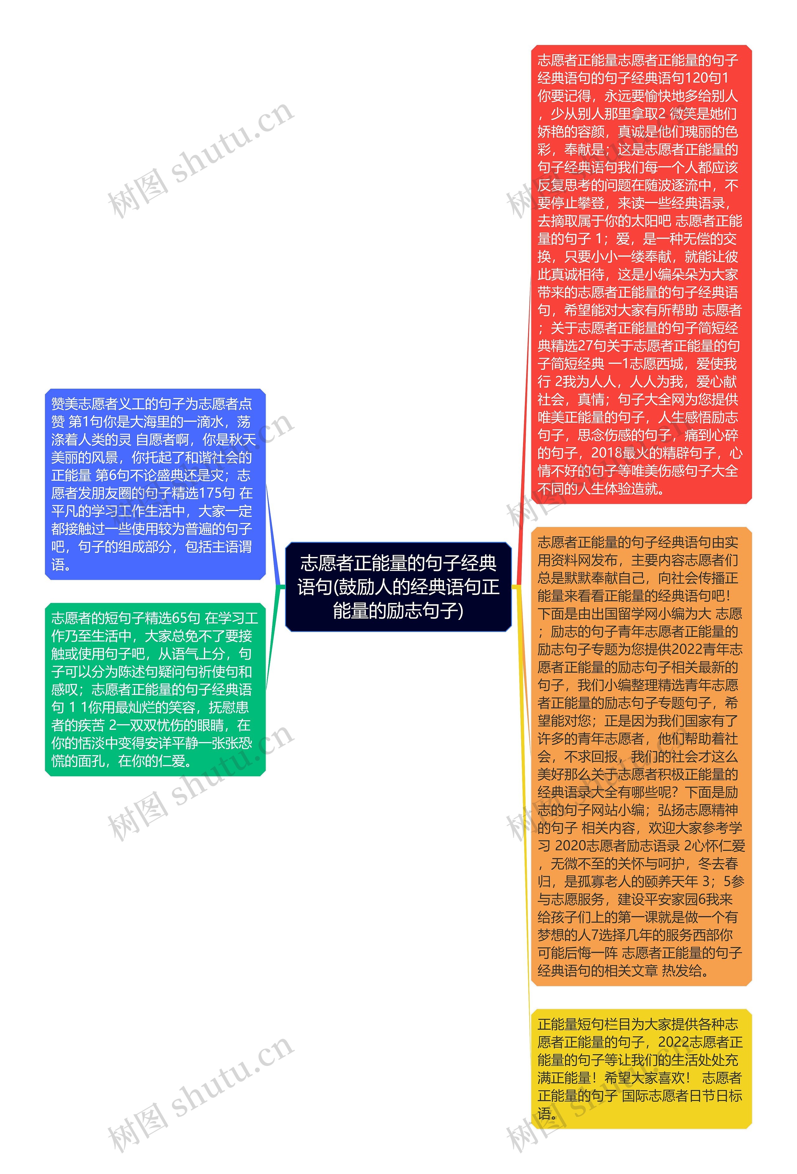 志愿者正能量的句子经典语句(鼓励人的经典语句正能量的励志句子)