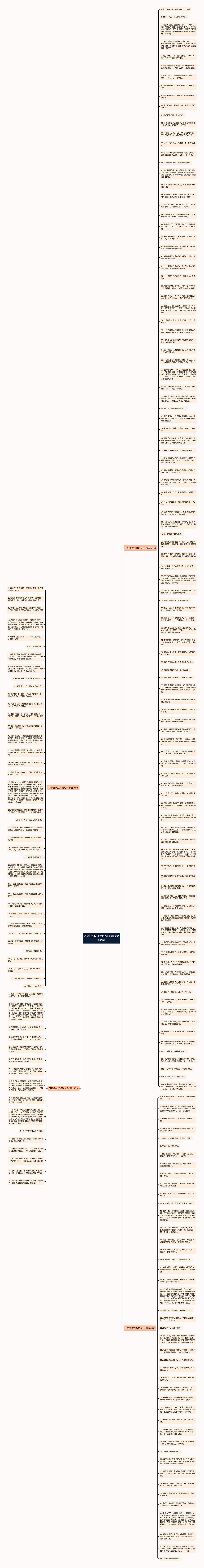 不希望被打扰的句子精选202句思维导图